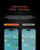 Hoda (Matte) Gaming Anti-Glare Full Coverage Screen Protector for iPhone 17 Series with Dust-Free Helper