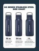 LifeStraw Go Series Stainless Steel Bottle