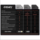 Wandrd PRVKE 11 Lite Backpack - Oribags.com