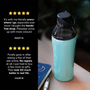 Sttoke The Hydrate + Extensions