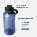 Yeti Yonder® 1.5L / 50 oz Water Bottle  WITH YONDER® TETHER CAP