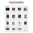 Aukey PA-C6 Comet Mix 4 140W PD 4-Port GaN Wall Charger with PPS for Laptop & Mobile