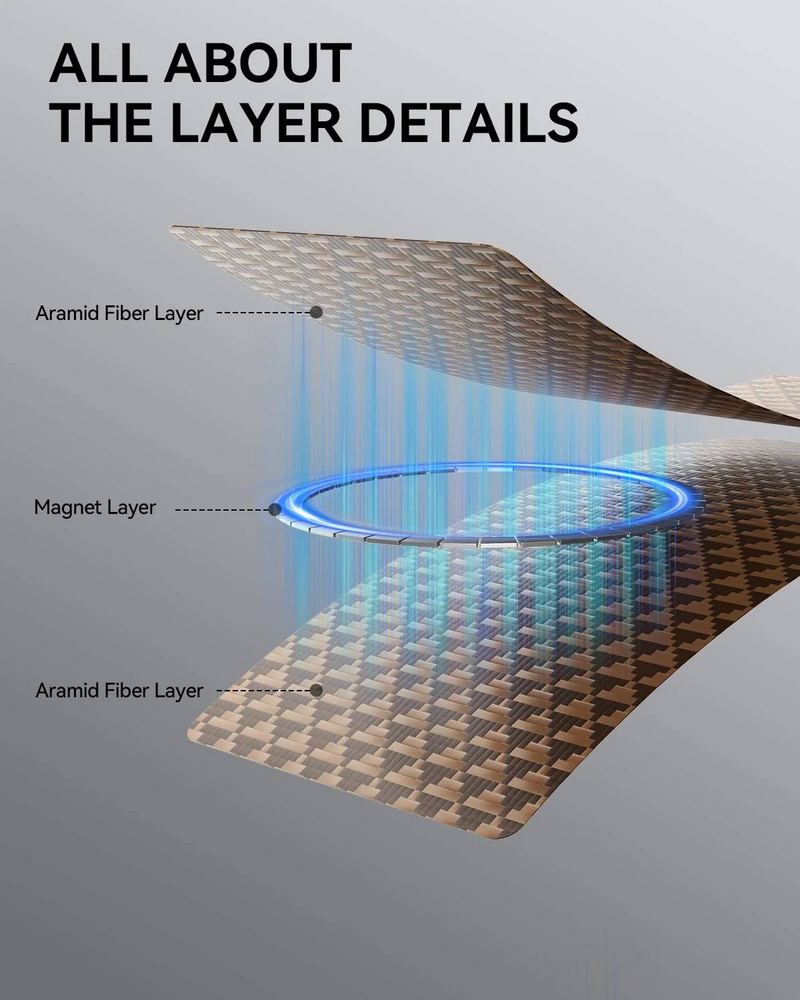 Raptic Aramid Fiber Skin-Origin Magnet Case for Samsung Galaxy Z Fold 7 - Humble