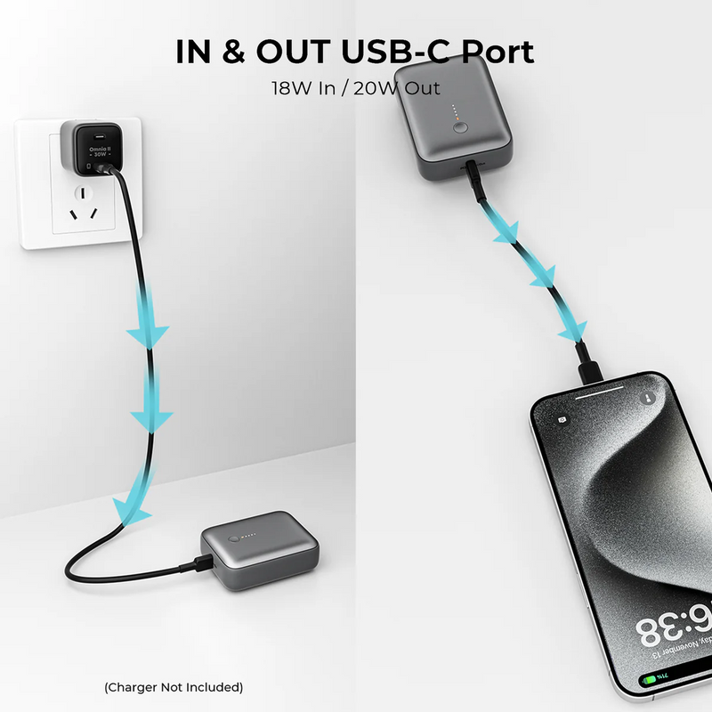 Aukey PB-Y55 20W USB C PD & USB QC3.0 SCP 10000mAH Mini Power Bank