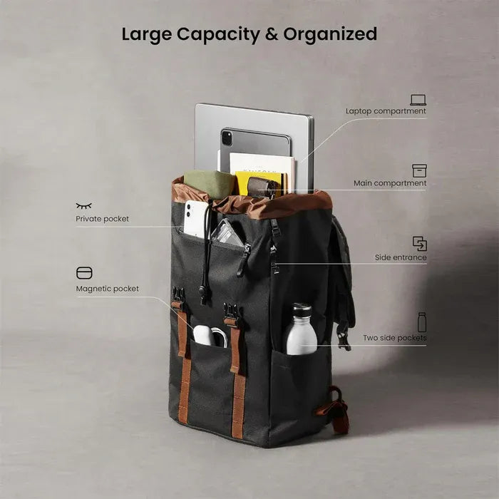 Tomtoc Vinpack TA1 Laptop Backpack