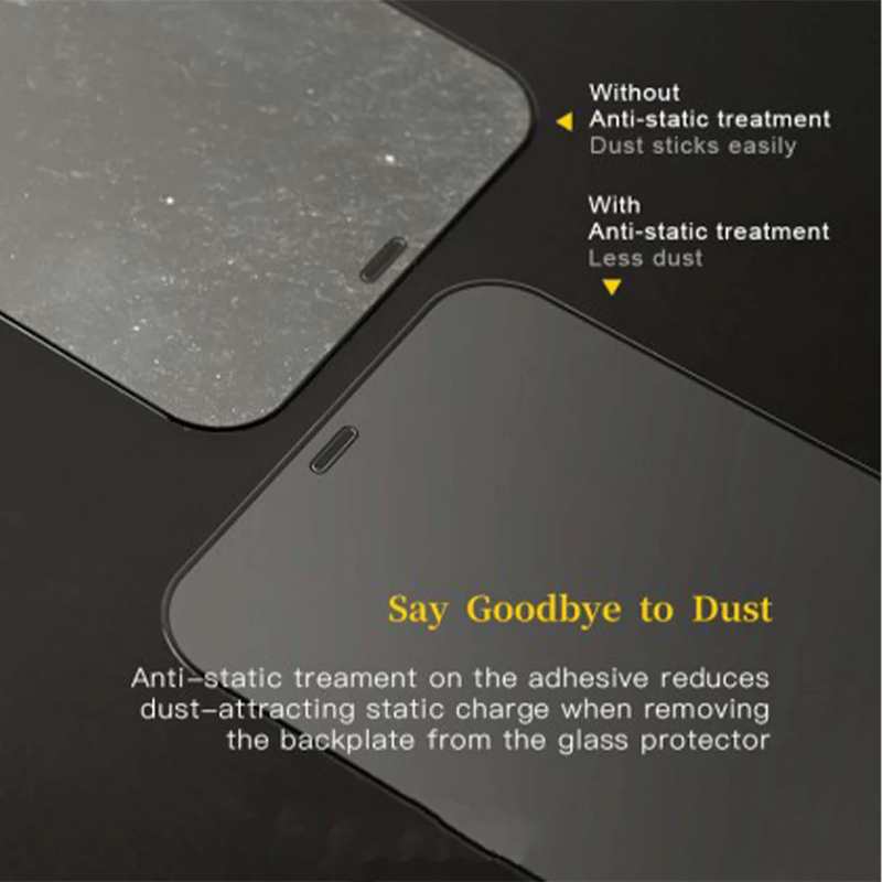(Markdown) Hoda Gaming Anti-Glare Full Coverage Tempered Glass Screen Protector for iPhone 13 & iPhone 14 Series - Matte