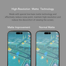 (Markdown) Hoda (Matte) Gaming Anti-Glare Full Coverage Screen Protector - With Dust-Free Helper for iPhone 16 Series
