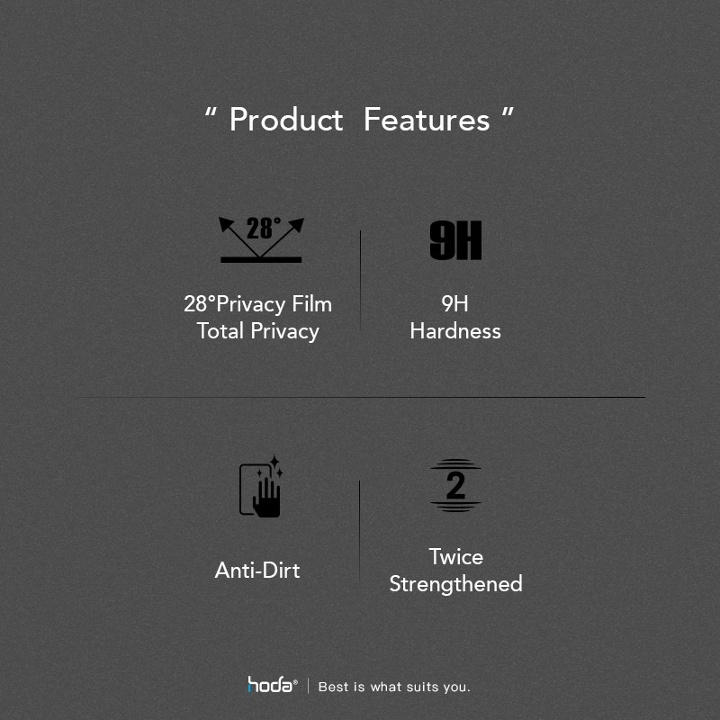 (Markdown) Hoda (Privacy) Anti-Peeper Full Coverage Screen Protector - With Dust-Free Helper for iPhone 16 Series
