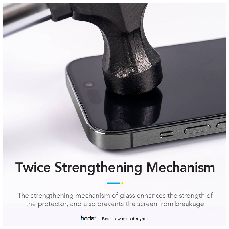 (Markdown) Hoda (Privacy) Anti-Peeper Full Coverage Screen Protector - With Dust-Free Helper for iPhone 16 Series