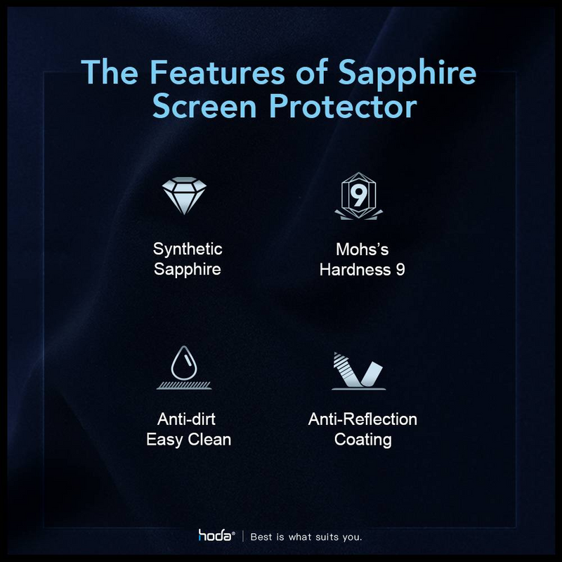 (Markdown) Hoda Sapphire Lens Protector With Helper for iPhone 16 Pro /16 Pro Max (3 Lens)