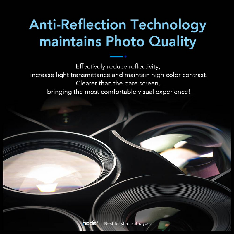 (Markdown) Hoda Sapphire Lens Protector With Helper for iPhone 16 Pro /16 Pro Max (3 Lens)