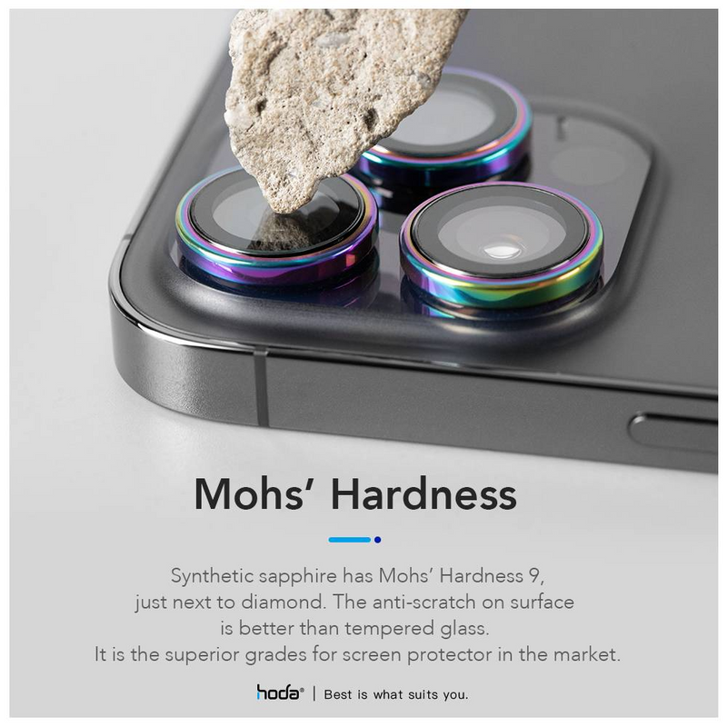 (Markdown) Hoda Sapphire Lens Protector With Helper for iPhone 16 Pro /16 Pro Max (3 Lens)