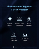 Hoda Sapphire Lens Protector With Helper for iPhone 17 Pro / 17 Pro Max (3 Lens)