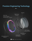 Hoda Sapphire Lens Protector With Helper for iPhone 17 Pro / 17 Pro Max (3 Lens)