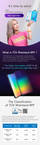 Hoda TÜV RPF20 Certified Eye Protection (Blue Light Filter) Full Coverage Screen Protector for iPhone 17 Series with Dust-Free Helper