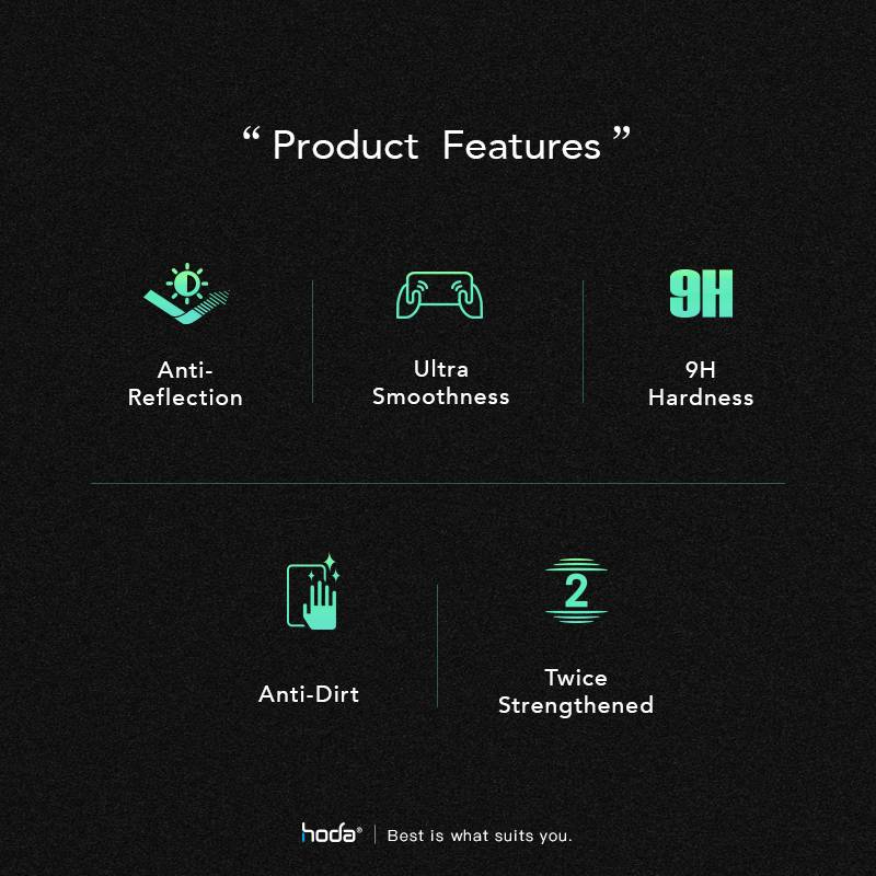Hoda Anti-Reflection(Matte) Full Coverage Screen Protector (Dual Function) for iPhone 17 series with Dust-Free Helper Lite