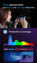 Hoda TÜV RPF20 Certified Eye Protection (Blue Light Filter) Full Coverage Screen Protector for iPhone 17 Series with Dust-Free Helper