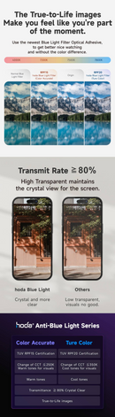 Hoda TÜV RPF20 Certified Eye Protection (Blue Light Filter) Full Coverage Screen Protector for iPhone 17 Series with Dust-Free Helper