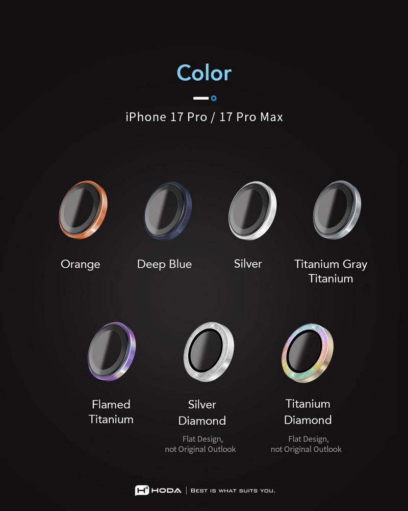 Hoda Sapphire Lens Protector With Helper for iPhone 17 Pro / 17 Pro Max (3 Lens)