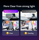 Hoda Anti-Peeper (Privacy) with Anti-Reflection Full Coverage Screen Protector (Dual Function) for iPhone 17 Series with Dust-Free Helper Lite