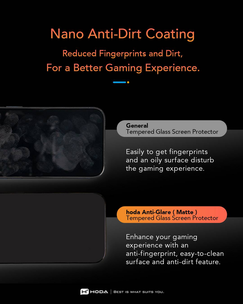 Hoda (Matte) Gaming Anti-Glare Full Coverage Screen Protector for iPhone 17 Series with Dust-Free Helper
