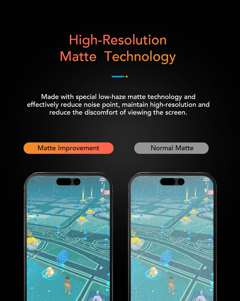 Hoda (Matte) Gaming Anti-Glare Full Coverage Screen Protector for iPhone 17 Series with Dust-Free Helper