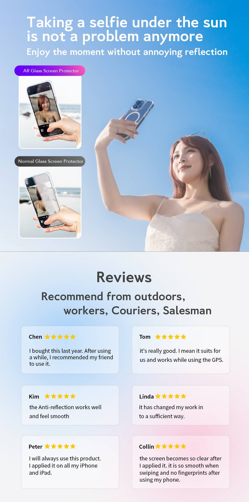 Hoda (Privacy) Anti-Peeper Full Coverage Screen Protector for iPhone 17 Series with Dust-Free Helper Lite