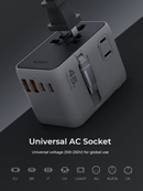 Aukey PA-TA13 45W Globe Reel 4-Port GaN Universal Fast Charging Travel Adapter w Retractable Type C Cable