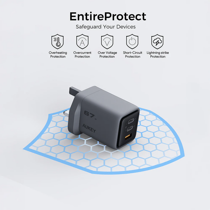 Aukey PA-C3 Comet Mix 3 67W PD Wall Charger with GaN Technology