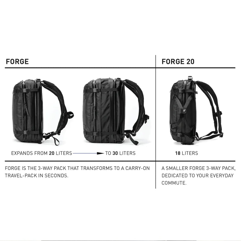 Black Ember Forge-20 Camo Backpack