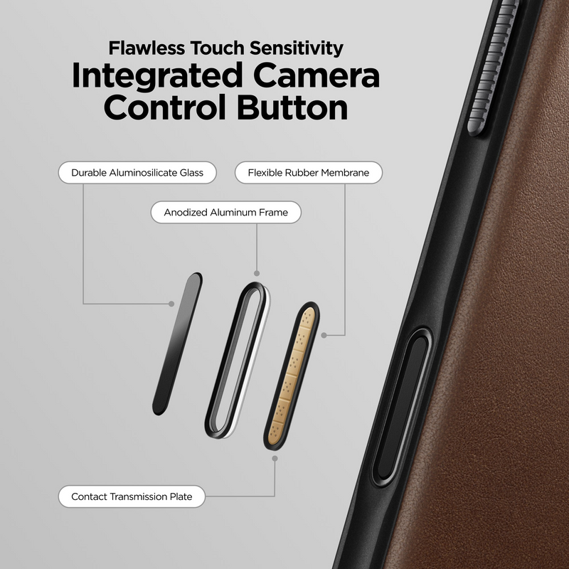 NOMAD Modern Leathe Case phone case compatible for i17 series (Magnetic and Nomad Leather)