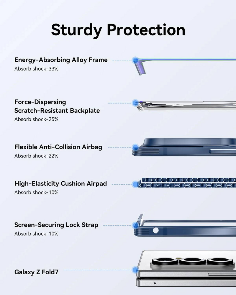 Raptic Shield Classic with Front Screen Protection Magnet Case for Samsung Galaxy Z Fold 7