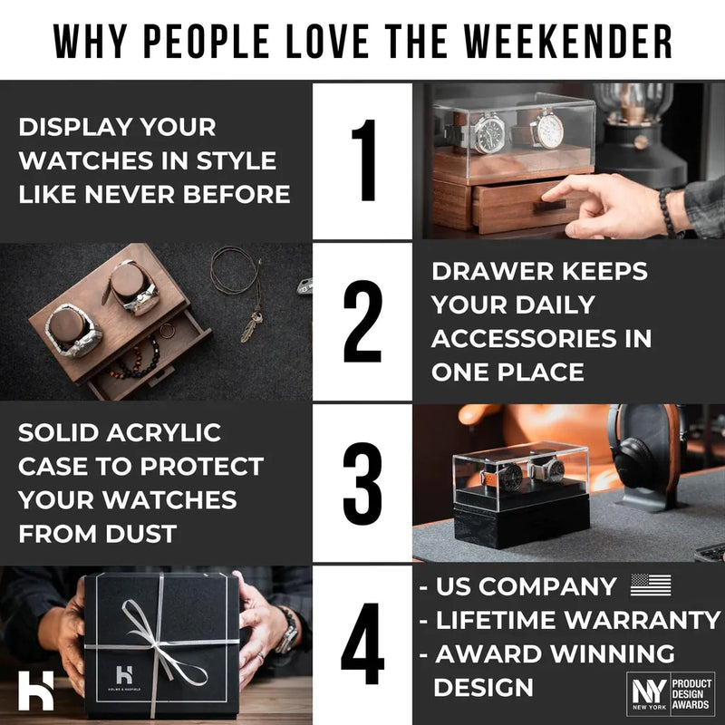 Holme & Hadfield The Weekender