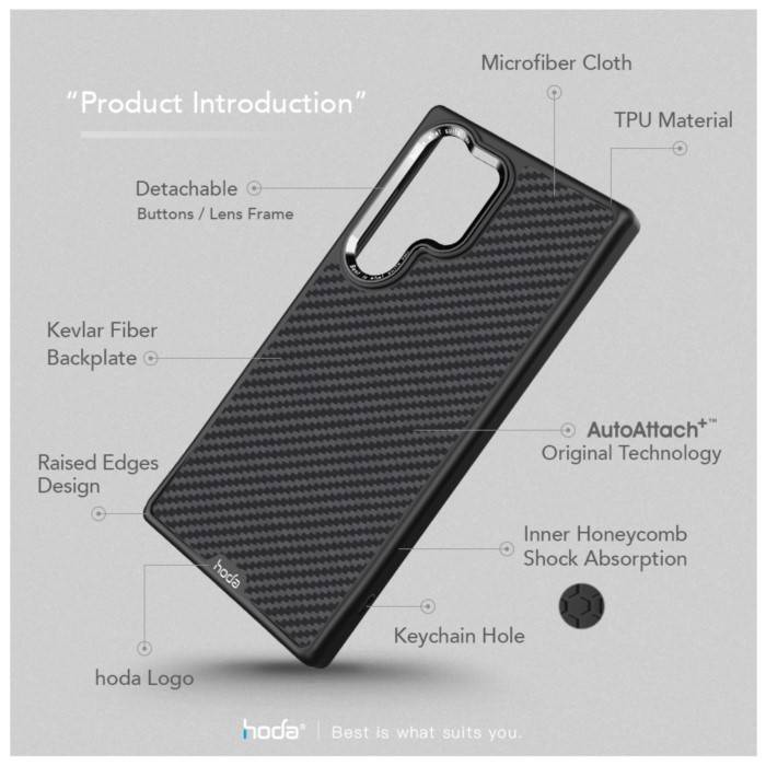 Hoda Diverse Case Military Standard With Magnet For Samsung S24 Ultra - Kevlar