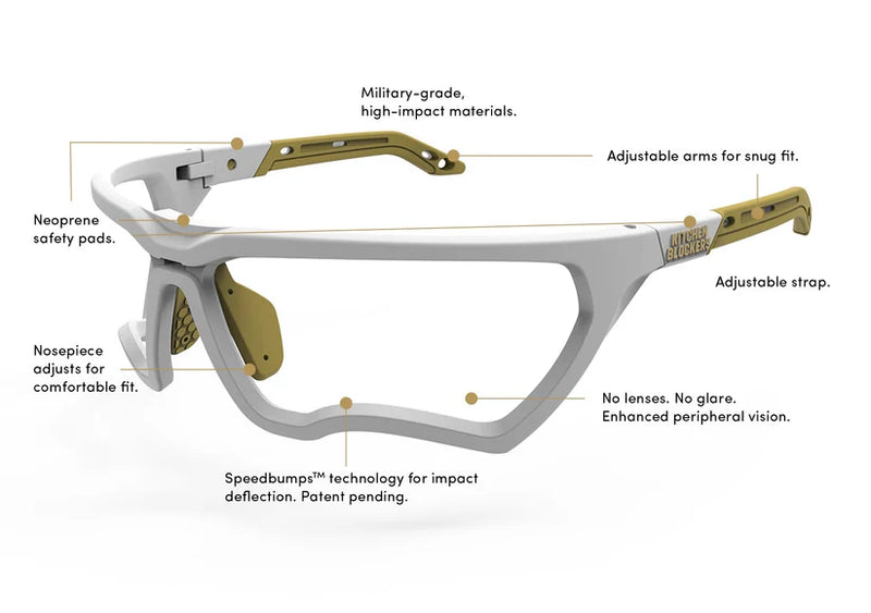Kitchen Blockers Protect your Eyes & Face for Pickleball Players