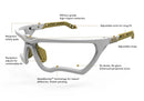 Kitchen Blockers Slim Fit Version - Protect your Eyes & Face for Pickleball Players
