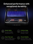 Energea MagPac Pro 35s Power Bank