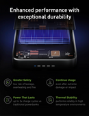 Energea (CCC Certified) MagPac Pro 35s