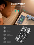 Aukey Comet Slim 67W PD Wall Charger with GaN Technology PA-C4