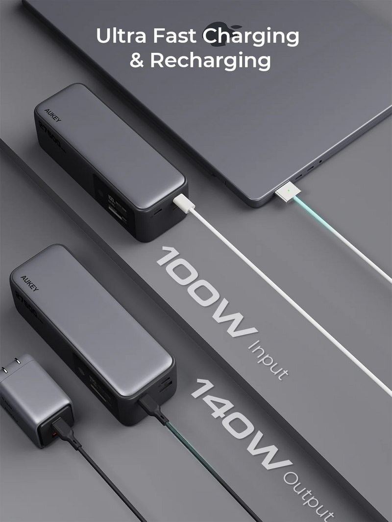 Aukey PB-Y63 Spark Mega 27600mAh 140W PD Ultra-Fast Charging Laptop Power Bank