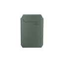 Peak Design Mobile Wallet Slim