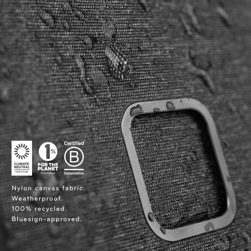 (Markdown) Peak Design iPhone 15 Pro Series Everyday Loop Case V1