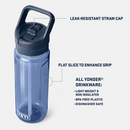 YETI Yonder™ 25 oz (750 ml) Water Bottle With Colour-Matched Yonder® Straw Cap