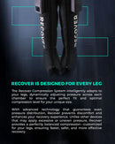 Recover R-Pulse: Pro Compression Boots