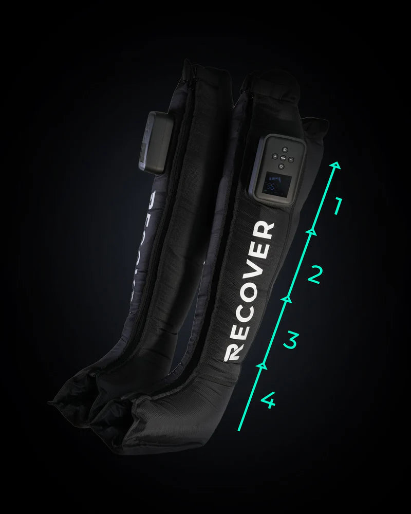 Recover R-Pulse: Pro Compression Boots