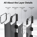 Raptic Aramid Fiber Geotik Case with Magsafe for iPhone 17 Series - Mondrian