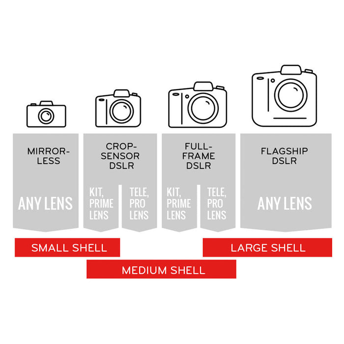 Peak Design | Shell Camera Cover