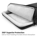 (Nov Promo) Tomtoc Defender A42 Laptop Messenger Bag 14-inch