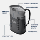 Yeti Hopper® M12 Backpack Soft Cooler