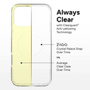 ZAGG Crystal Palace Snap Case for iPhone 16 Series - Clear